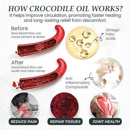 🐊Crocodile Oil Pain Relief Bone Compound Cream-Without addictive painkillers, expensive doctor visits, injections, or even surgeries